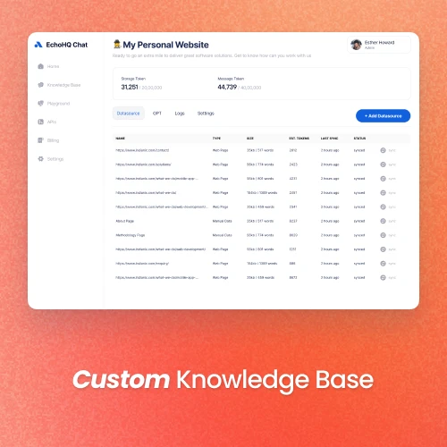 Custom Knowledgebase